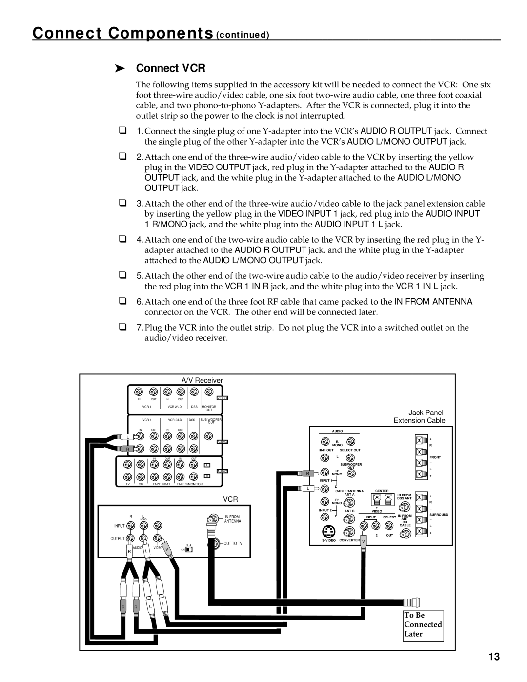 RCA HT35752BD manual Connect Components, Connect VCR 