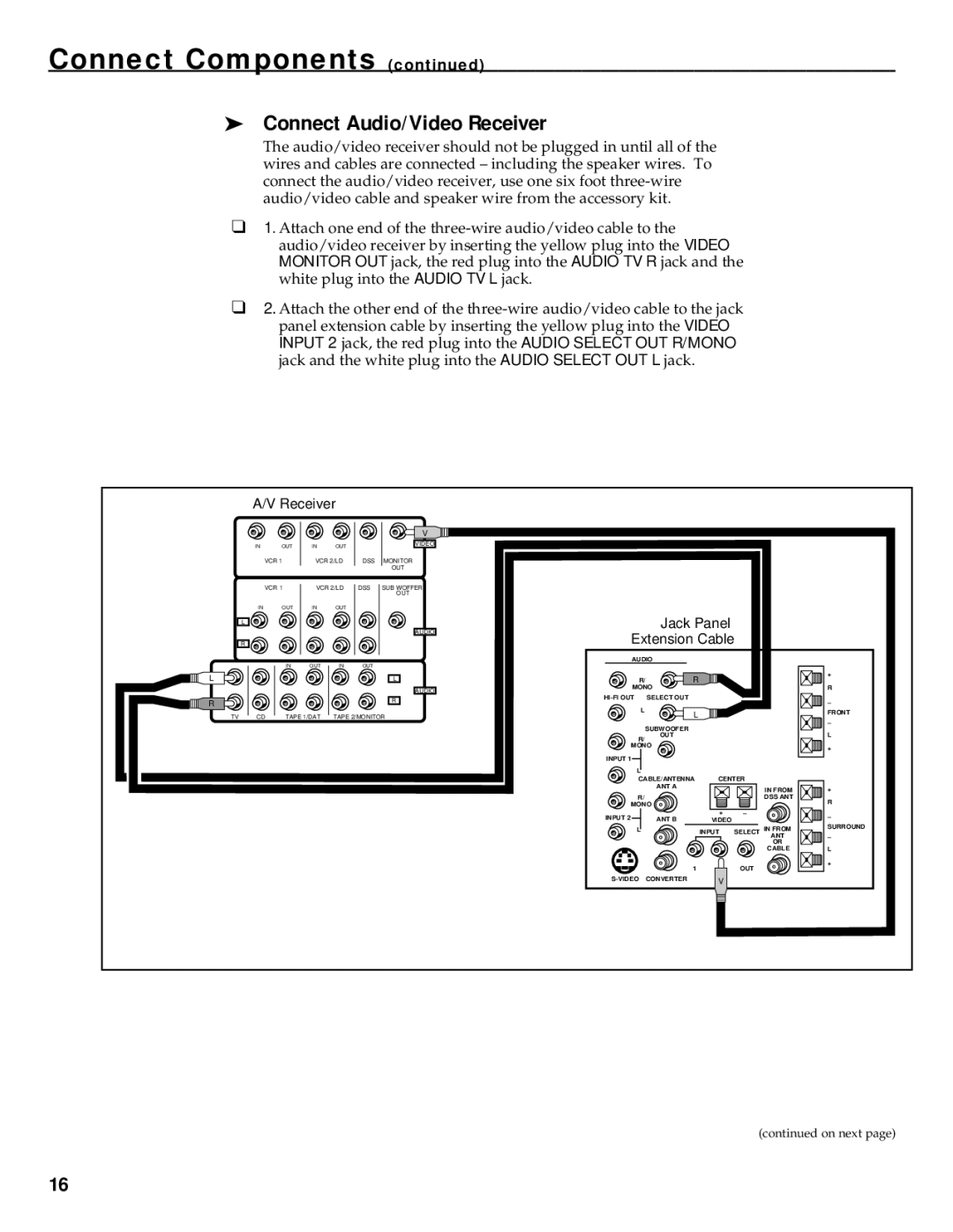 RCA HT35752BD manual Connect Audio/Video Receiver, Extension Cable 