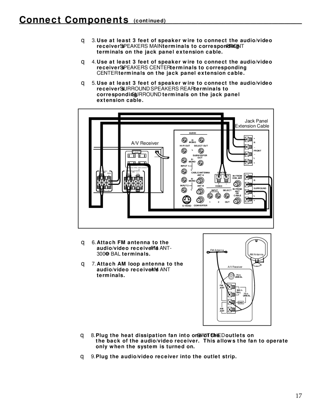 RCA HT35752BD manual Jack Panel Extension Cable 