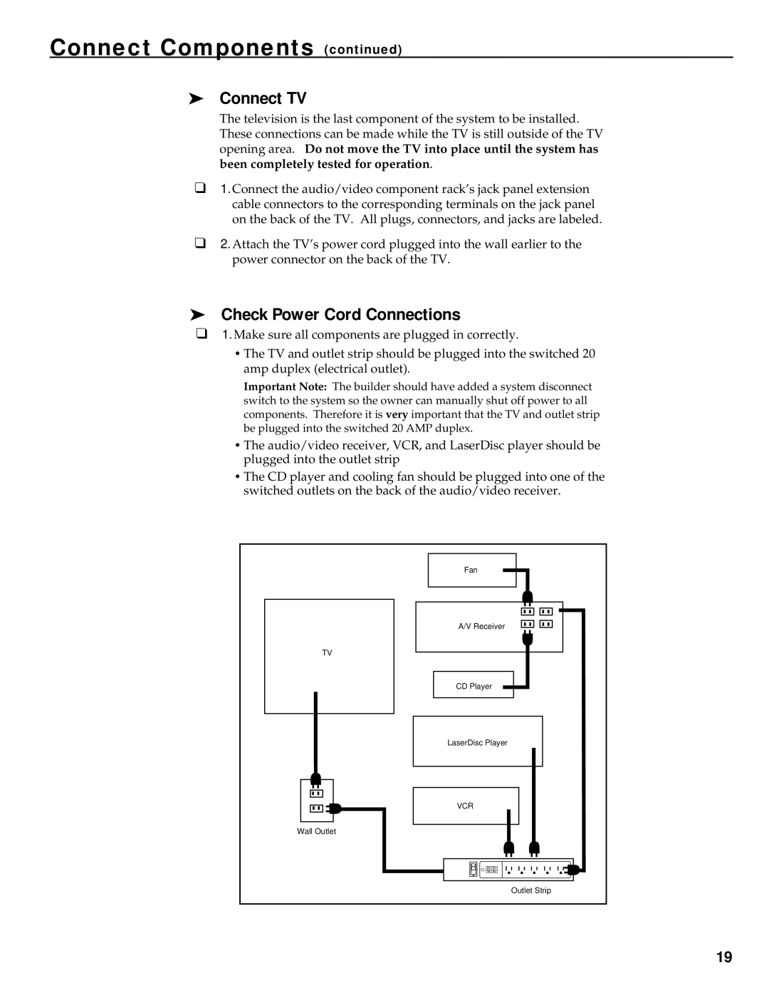 RCA HT35752BD manual Connect TV, Check Power Cord Connections 