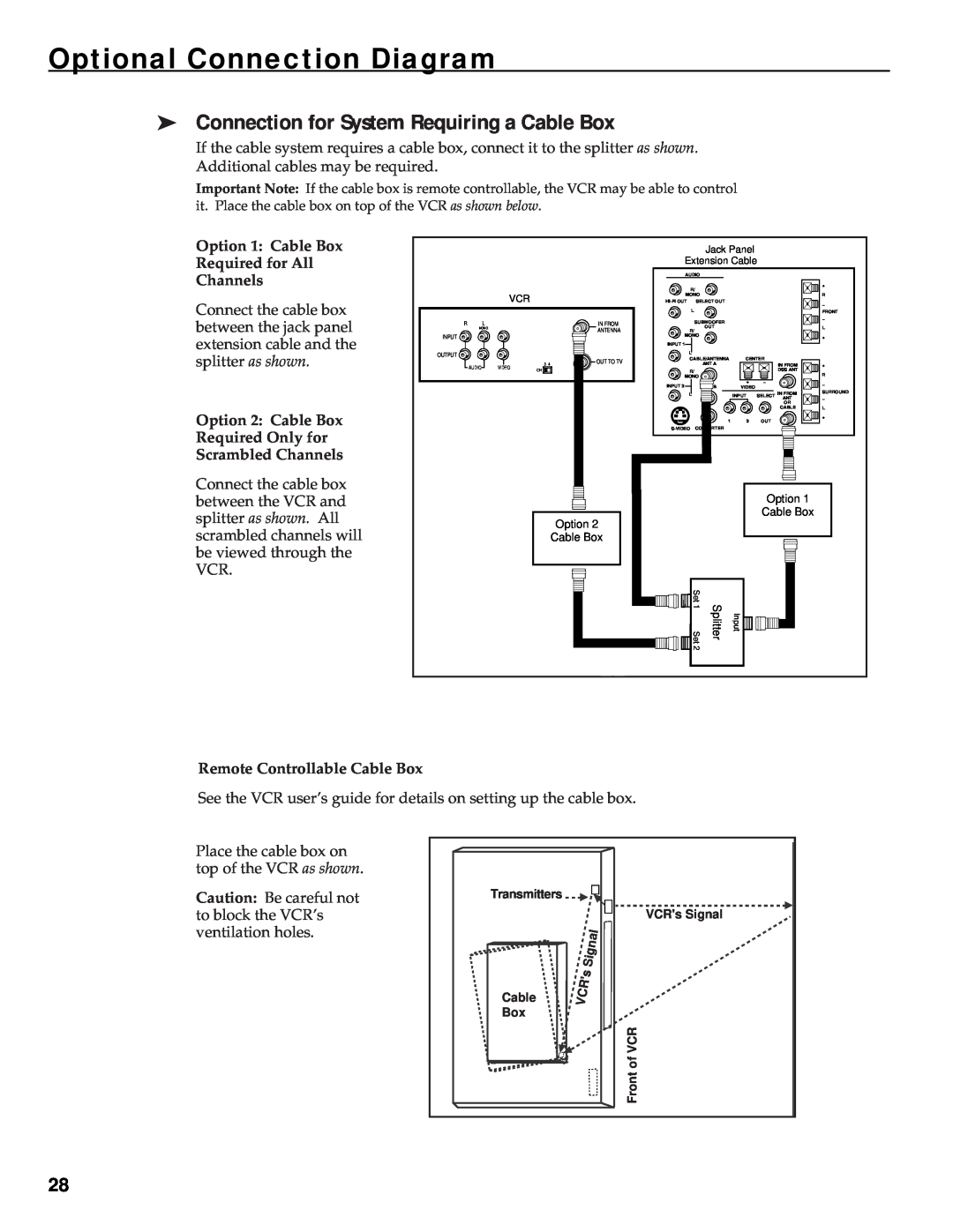 RCA HT35752BD Optional Connection Diagram, Connection for System Requiring a Cable Box, Remote Controllable Cable Box 