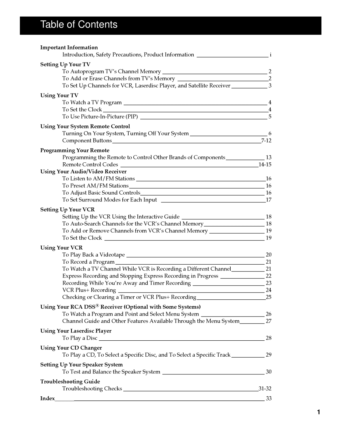 RCA HT35713BD, HT60903BD, 253Series, 802 Series, 852 Series, 253 Series manual Table of Contents 