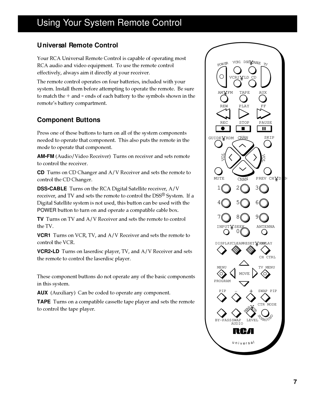 RCA HT35713BD, HT60903BD, 253 Series manual Universal Remote Control, Component Buttons 