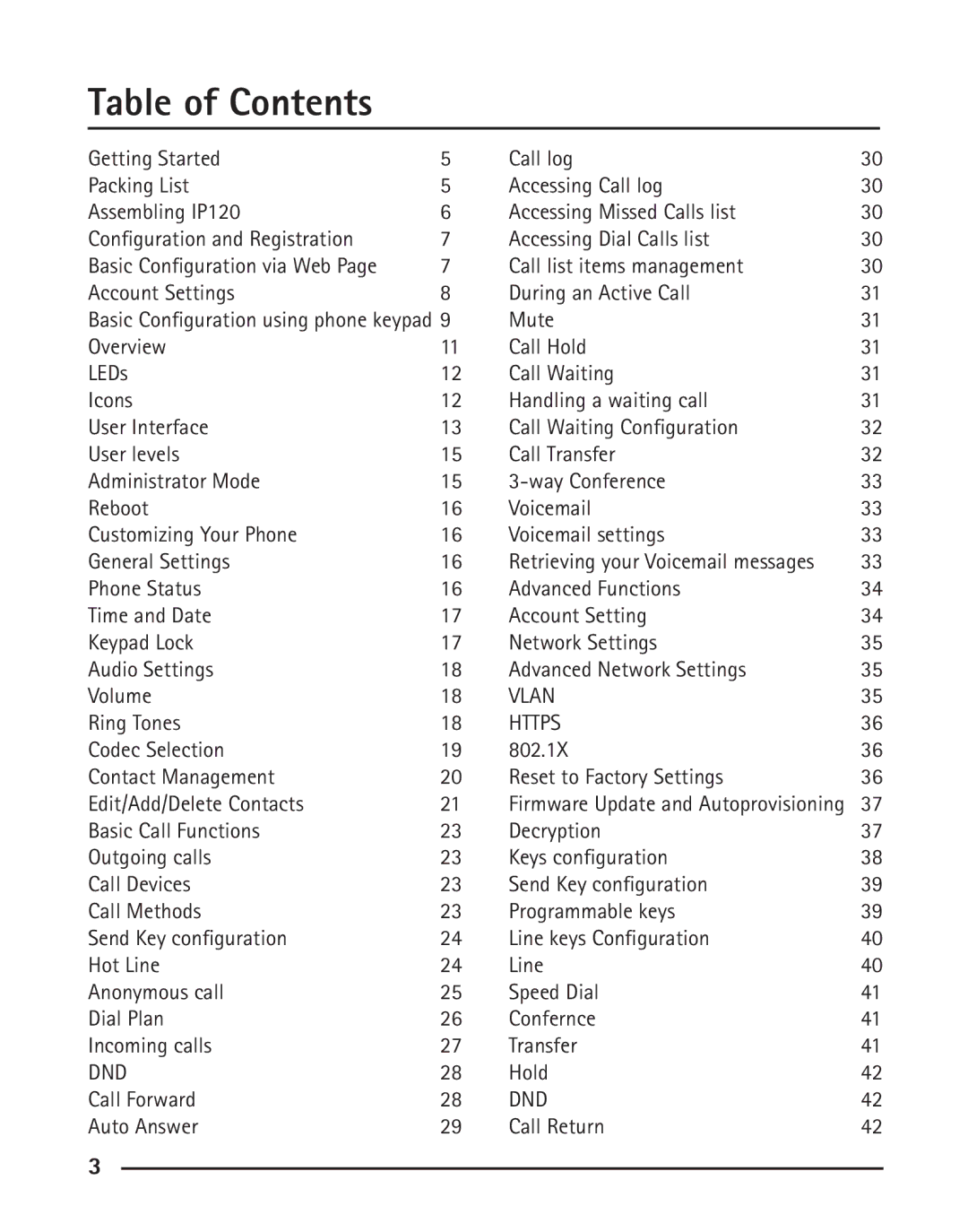 RCA IP120 manual Table of Contents 