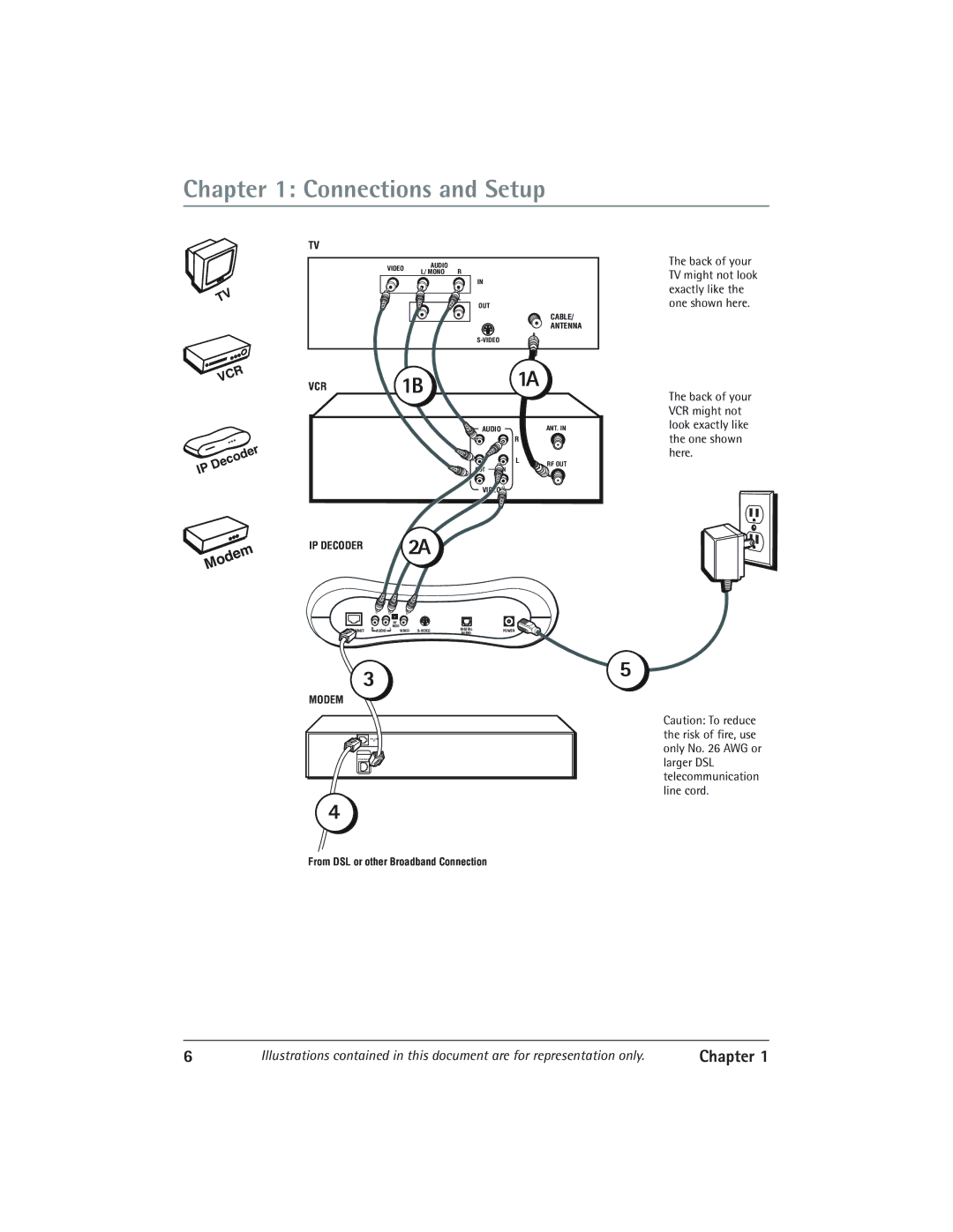 RCA IP900 manual Vcr 