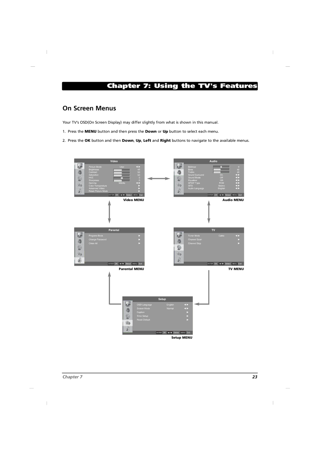 RCA J12H770 manual Using the TVs Features, On Screen Menus 