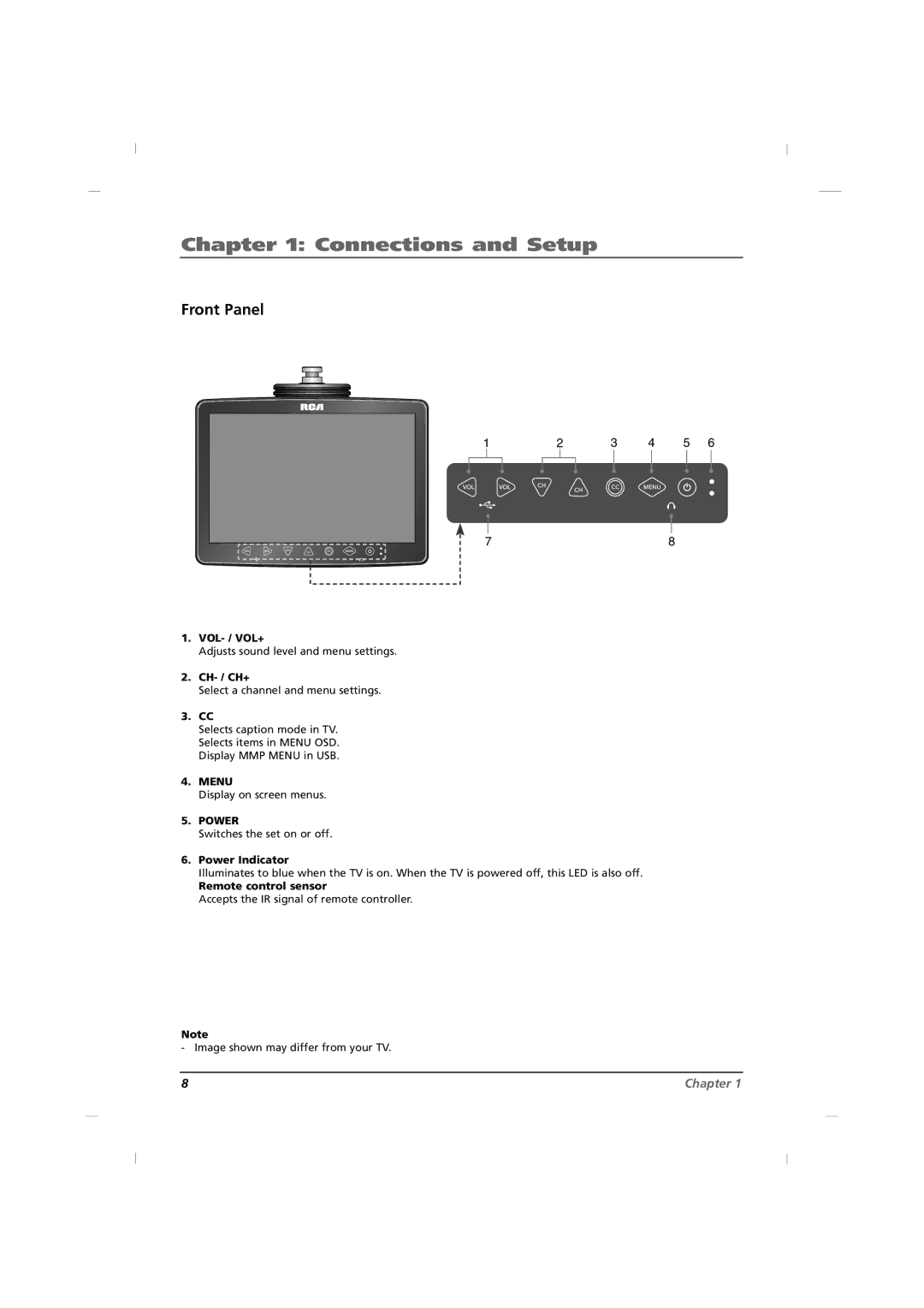 RCA J12H770 manual Connections and Setup, Vol- / Vol+, Ch- / Ch+, Power Indicator, Remote control sensor 