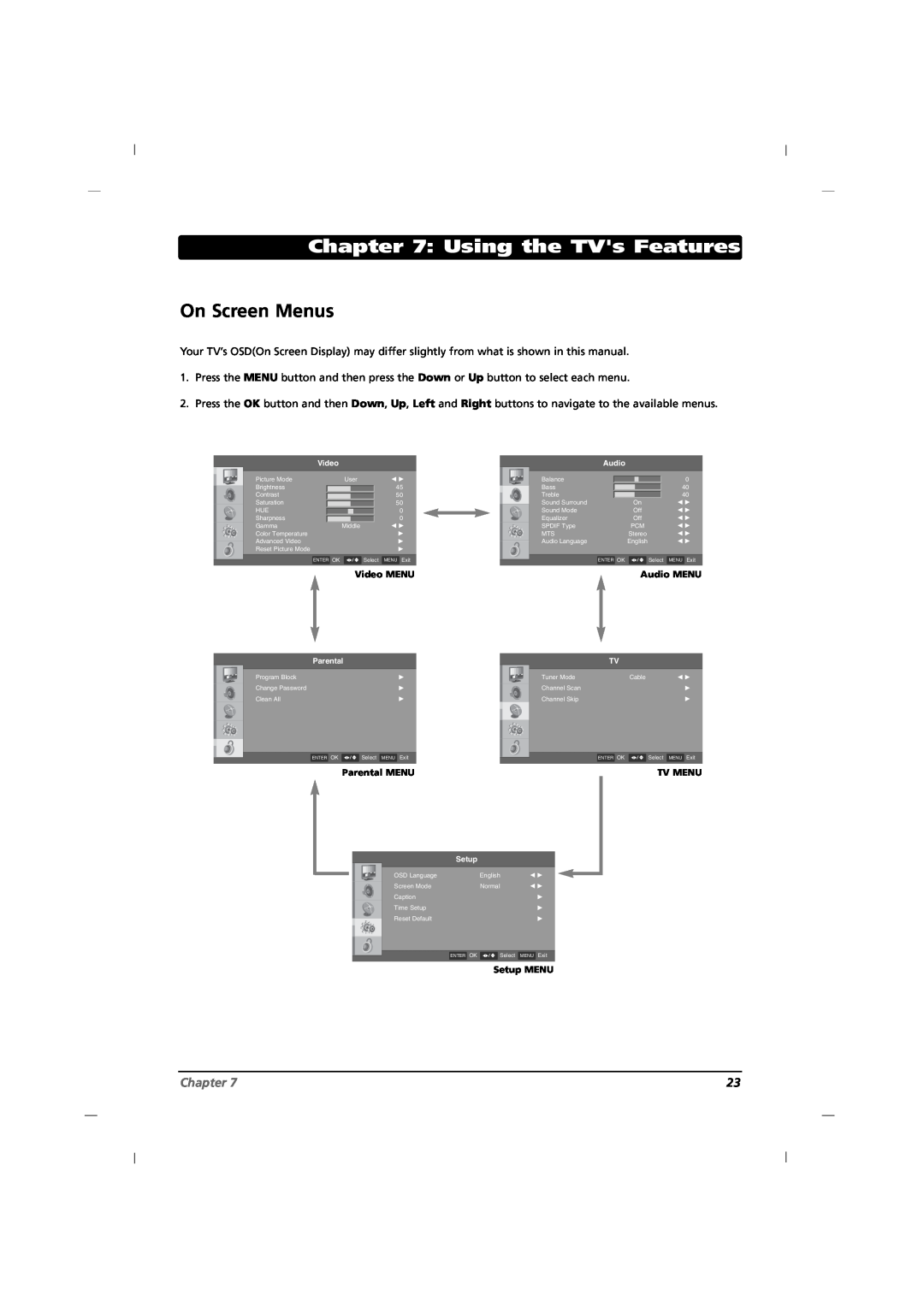 RCA J12H770 manual Using the TVs Features, On Screen Menus, Chapter 