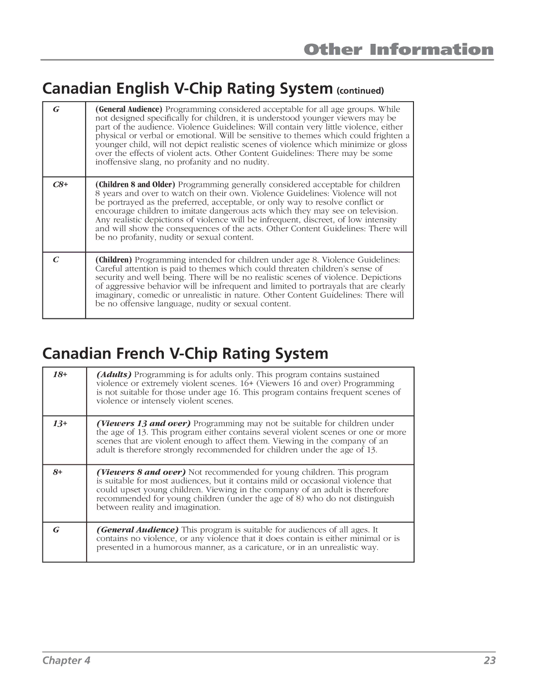 RCA J13804CL manual Canadian French V-Chip Rating System, C8+ 