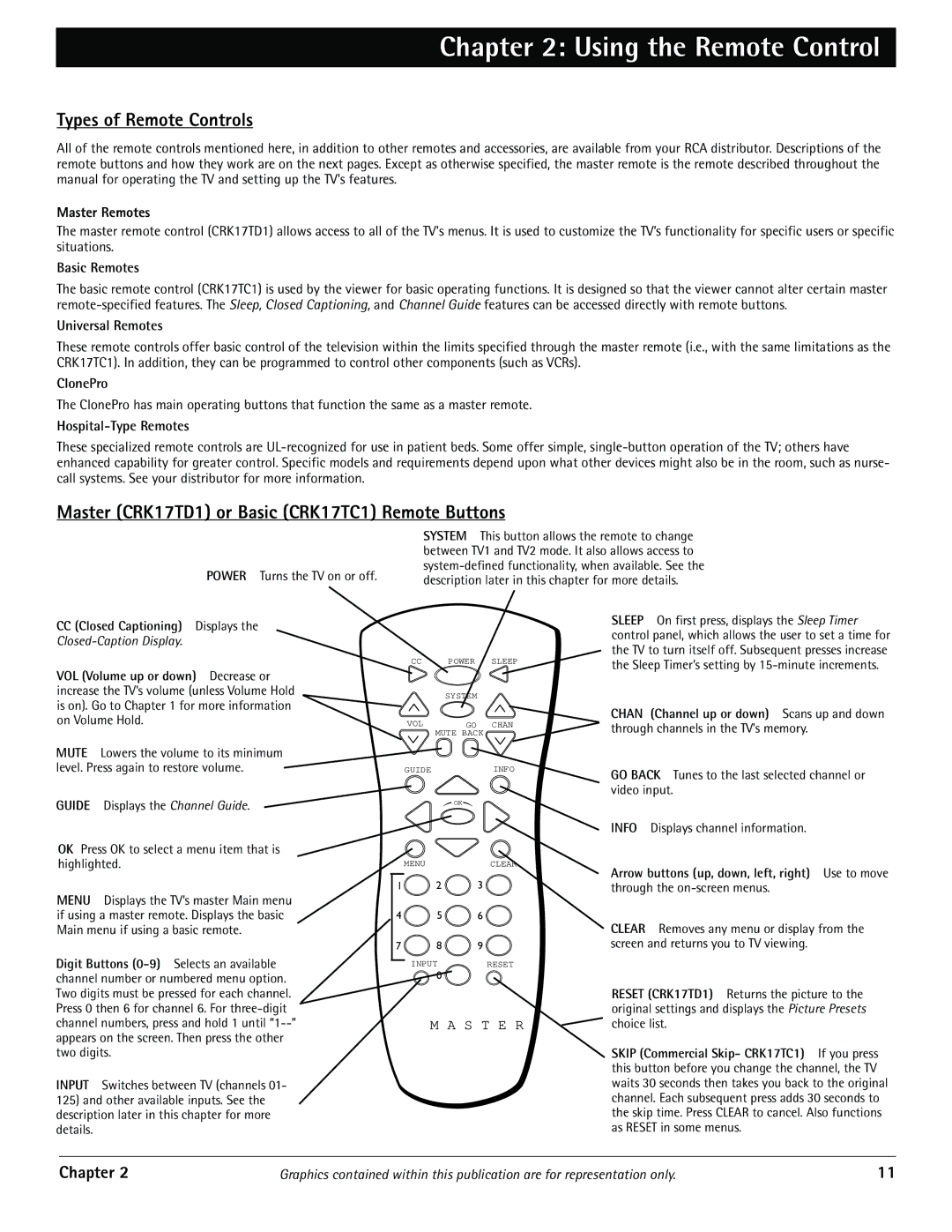 RCA J20542 manual Using the Remote Control, Types of Remote Controls, Master CRK17TD1 or Basic CRK17TC1 Remote Buttons 