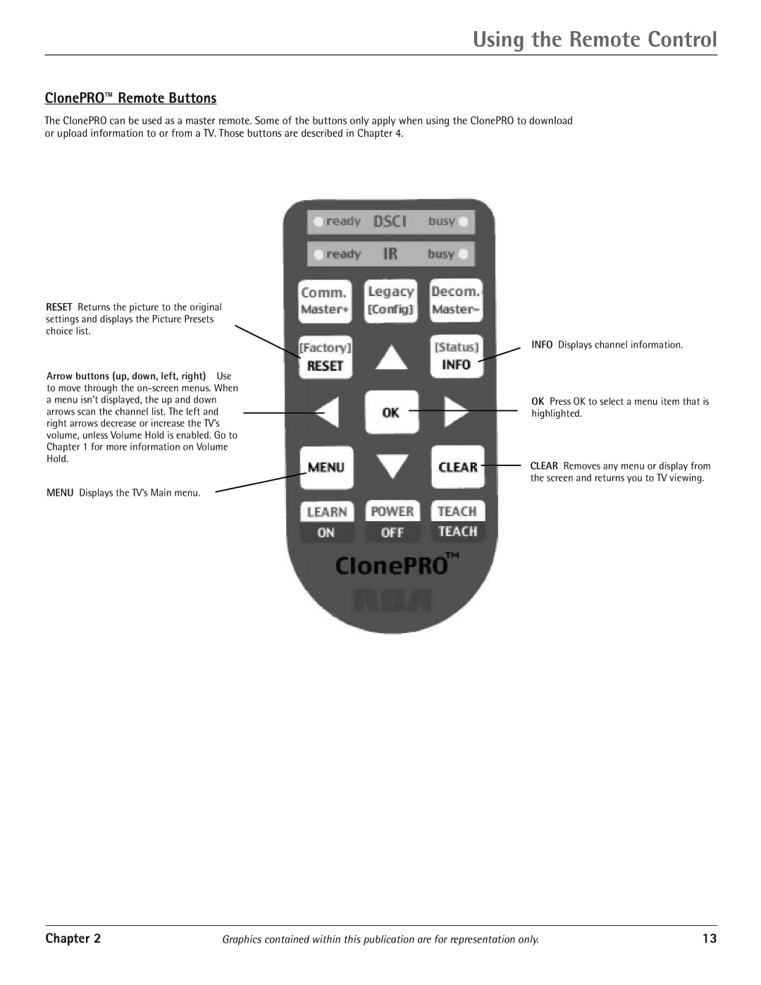 RCA J20542 manual ClonePRO Remote Buttons 