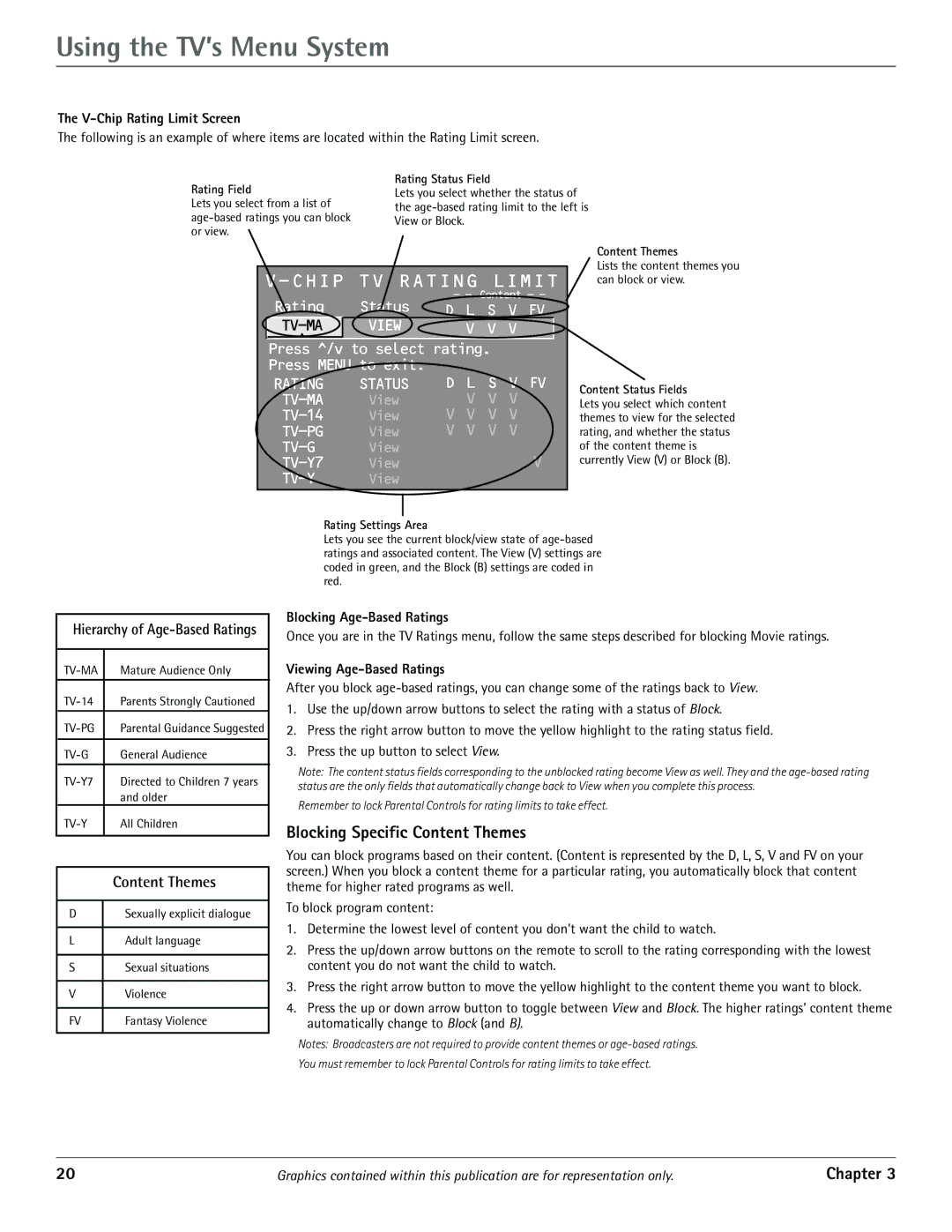 RCA J20542 manual Blocking Specific Content Themes 