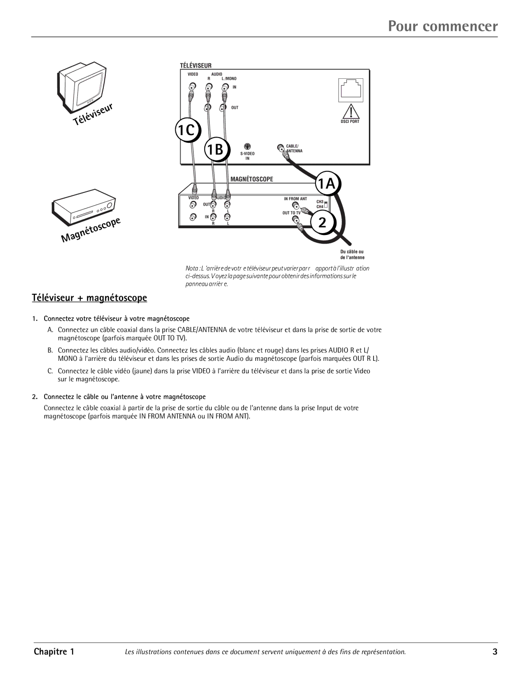 RCA J20542 manual Pour commencer, Téléviseur + magnétoscope, Chapitre, Viseur, Étoscope Magn 