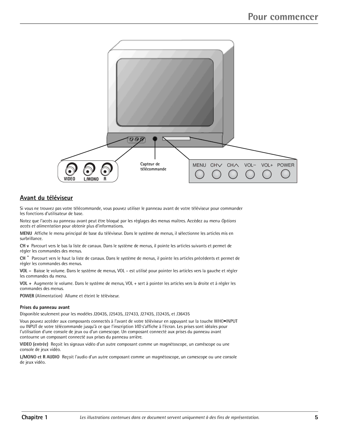 RCA J20542 manual Avant du téléviseur, Prises du panneau avant 