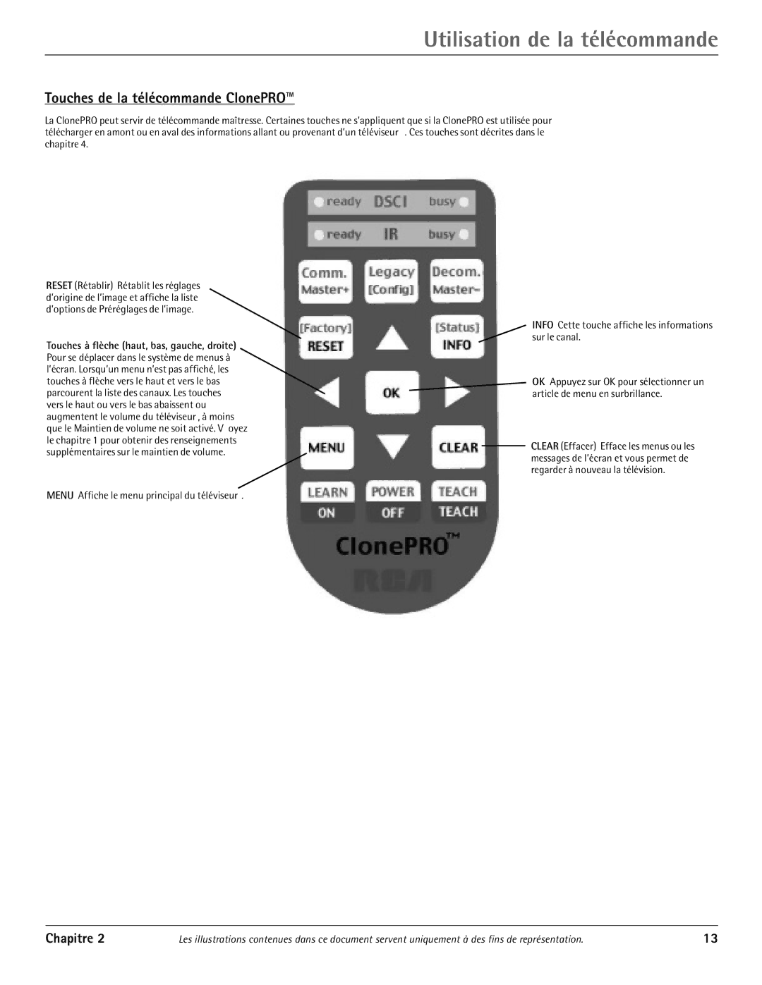 RCA J20542 manual Touches de la télécommande ClonePRO 