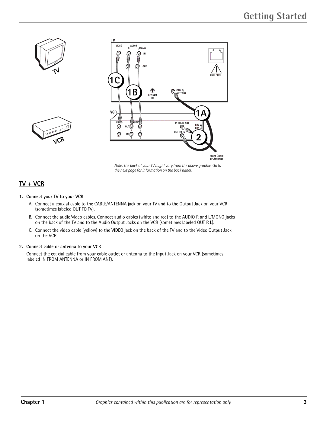 RCA J20542 manual Getting Started, Chapter, Connect your TV to your VCR, Connect cable or antenna to your VCR 