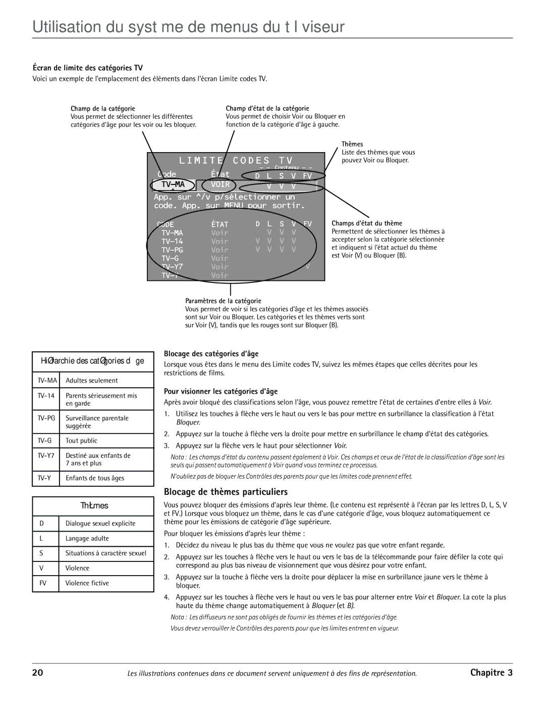 RCA J20542 manual Blocage de thèmes particuliers, Thèmes 