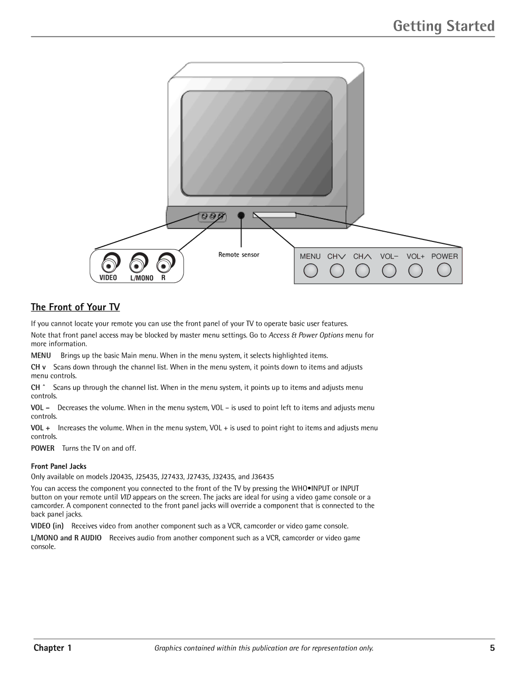 RCA J20542 manual Front of Your TV, Front Panel Jacks, Remote sensor 