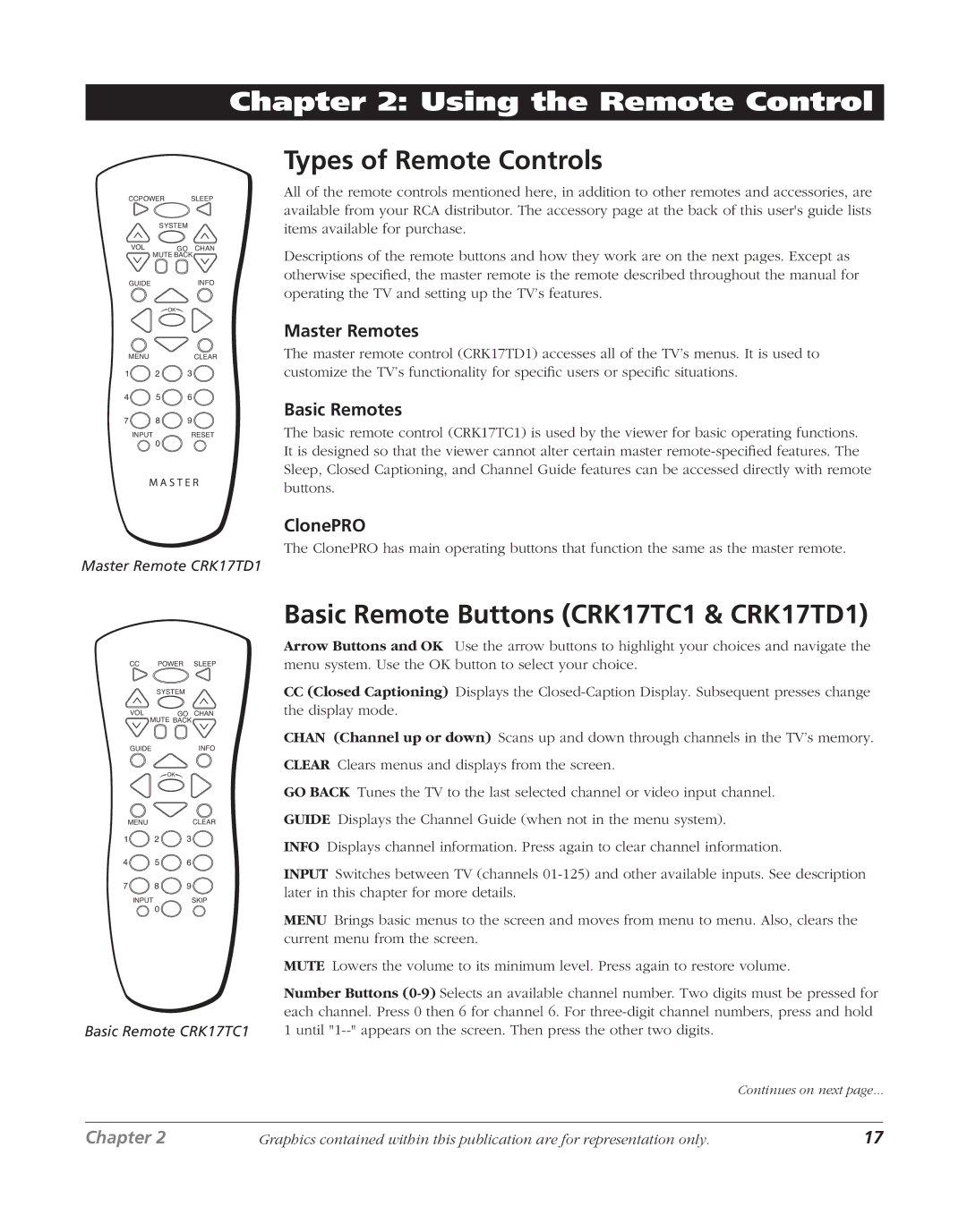 RCA J20F635 Types of Remote Controls, Basic Remote Buttons CRK17TC1 & CRK17TD1, Master Remotes, Basic Remotes, ClonePRO 