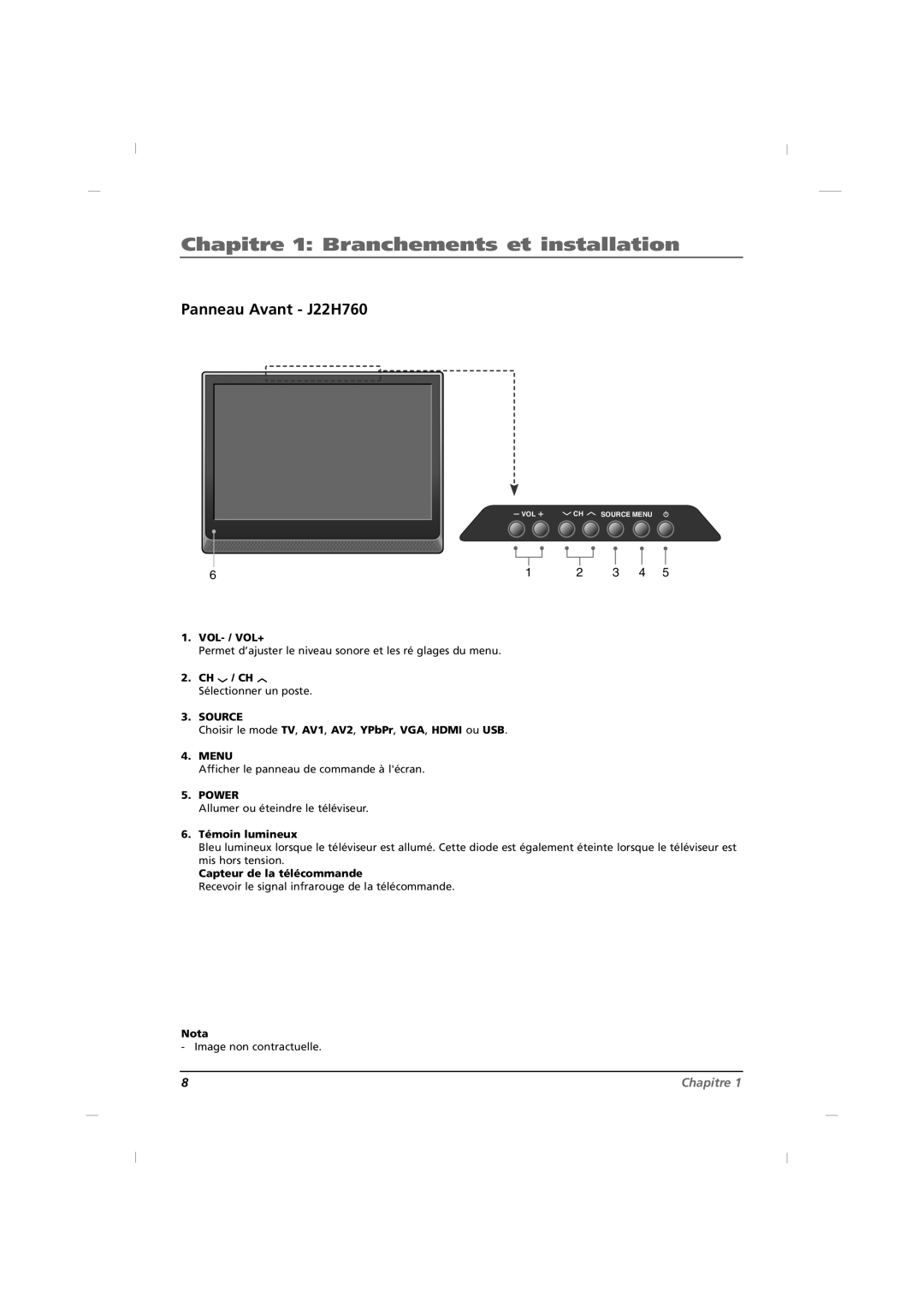 RCA Chapitre 1 Branchements et installation, Panneau Avant J22H760, CH / CH Sélectionner un poste, Témoin lumineux 