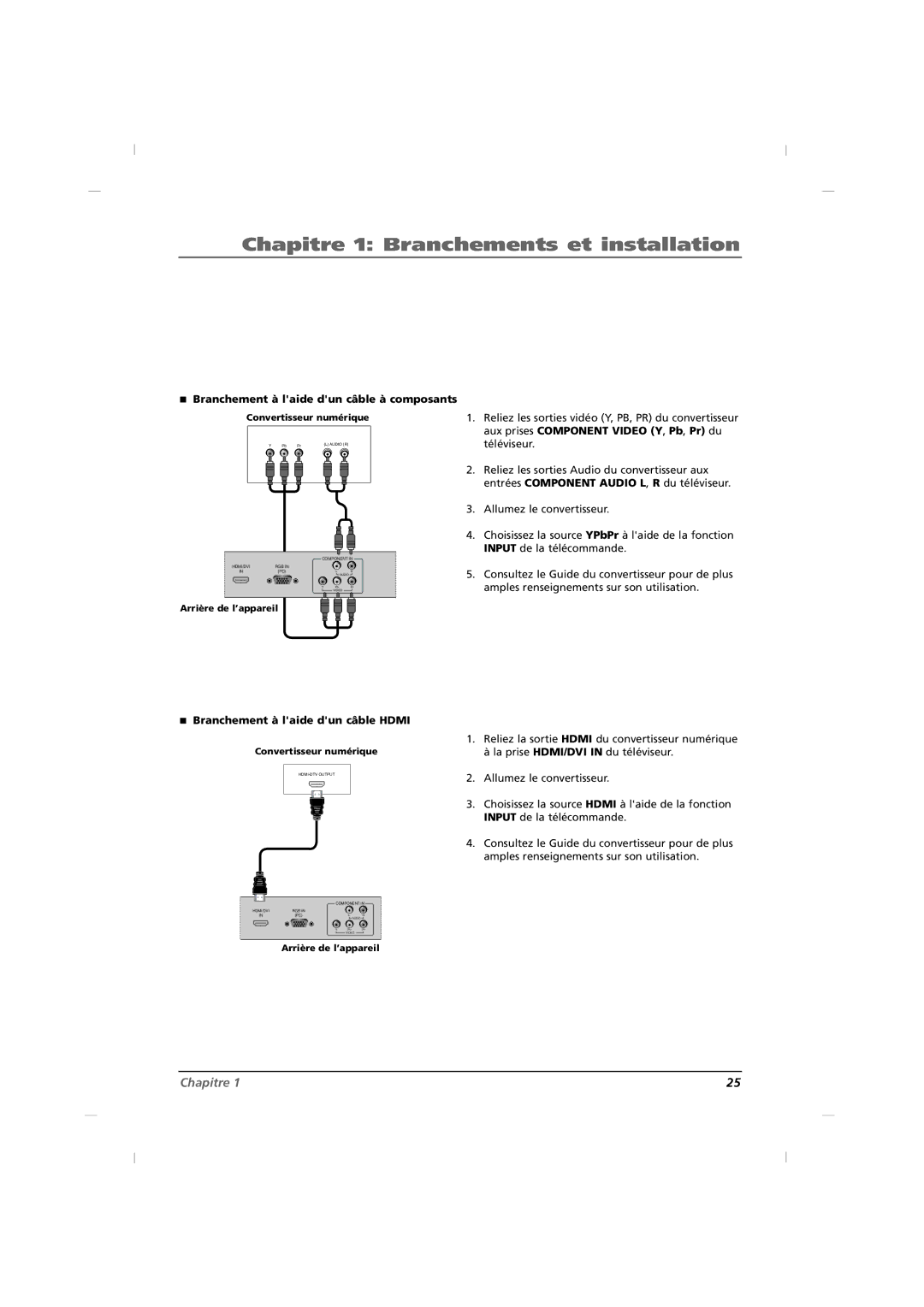 RCA J22H760 manual HDMI-DTV Output 