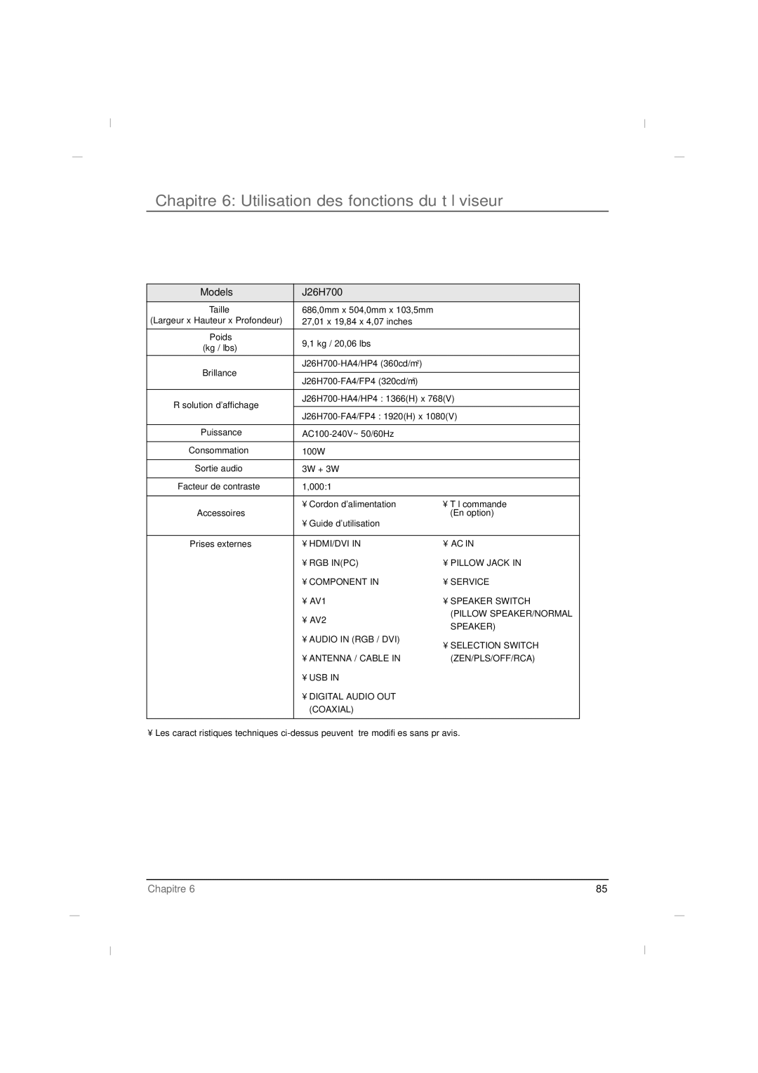 RCA J22H760 manual Guide dutilisation En option 