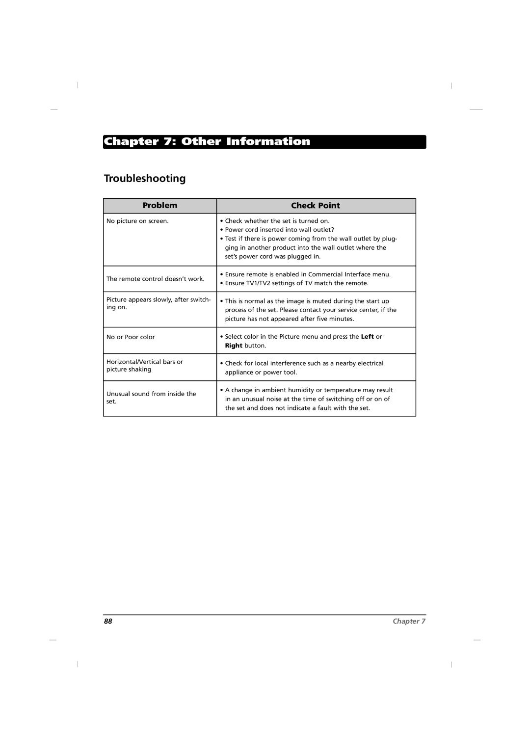 RCA J22H760 manual Other Information, Troubleshooting, Problem Check Point 