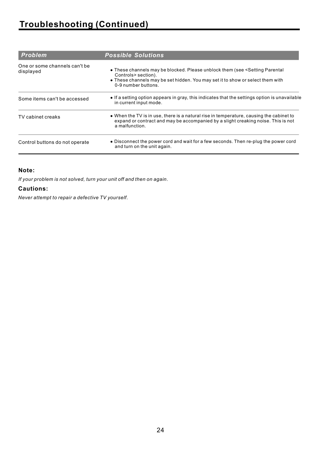 RCA J32BE220 user manual General 