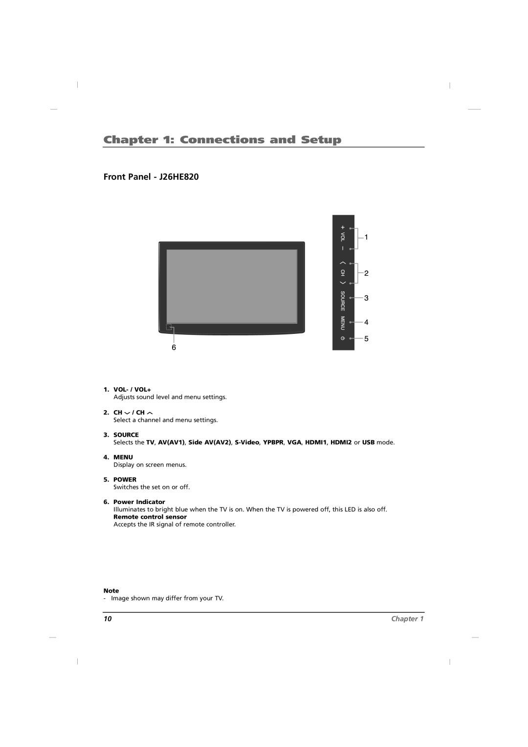 RCA J42HE820, J32HE720 manual Front Panel J26HE820 