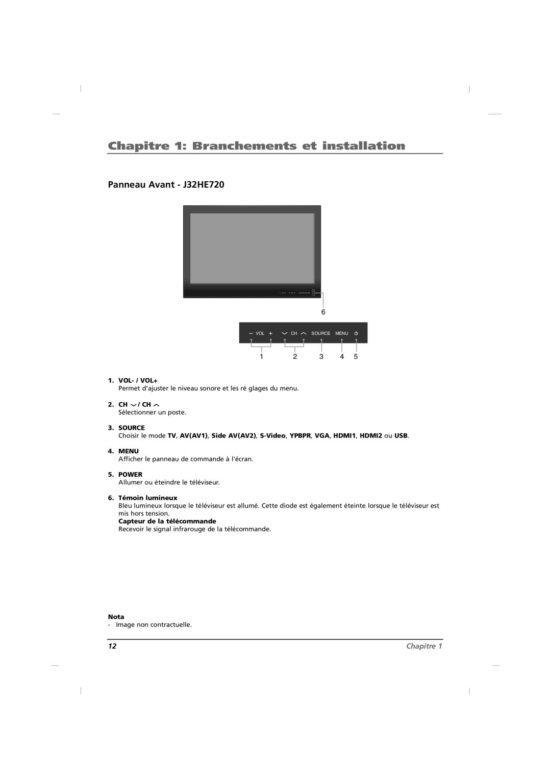 RCA J42HE820, J26HE820 manual Panneau Avant J32HE720 