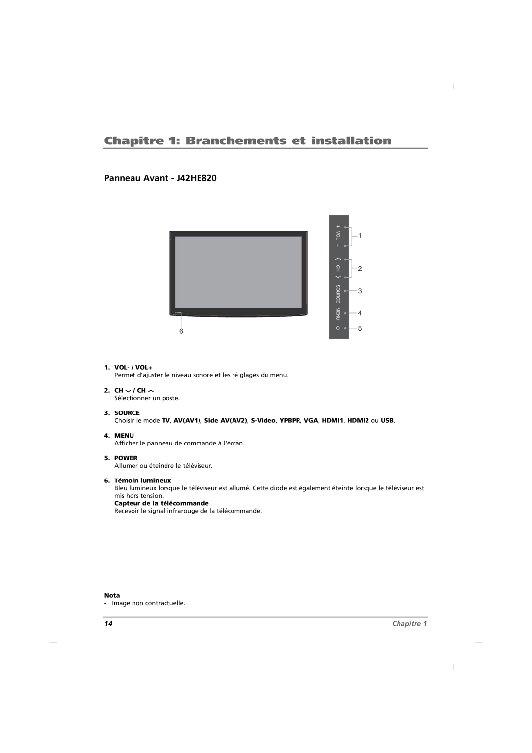 RCA J32HE720, J26HE820 manual Panneau Avant J42HE820, Choisir le mode TV, AVAV1, Side AVAV2, S-Video,YPBPR 