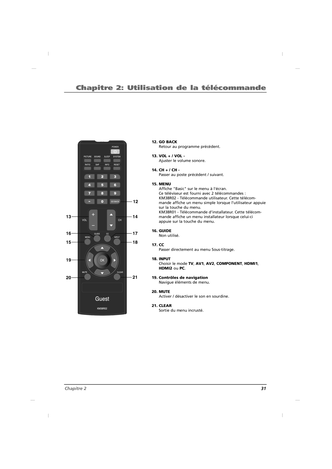 RCA J26HE820, J32HE720, J42HE820 manual Chapitre 2 Utilisation de la télécommande, Vol + / Vol, Ch + / Ch 