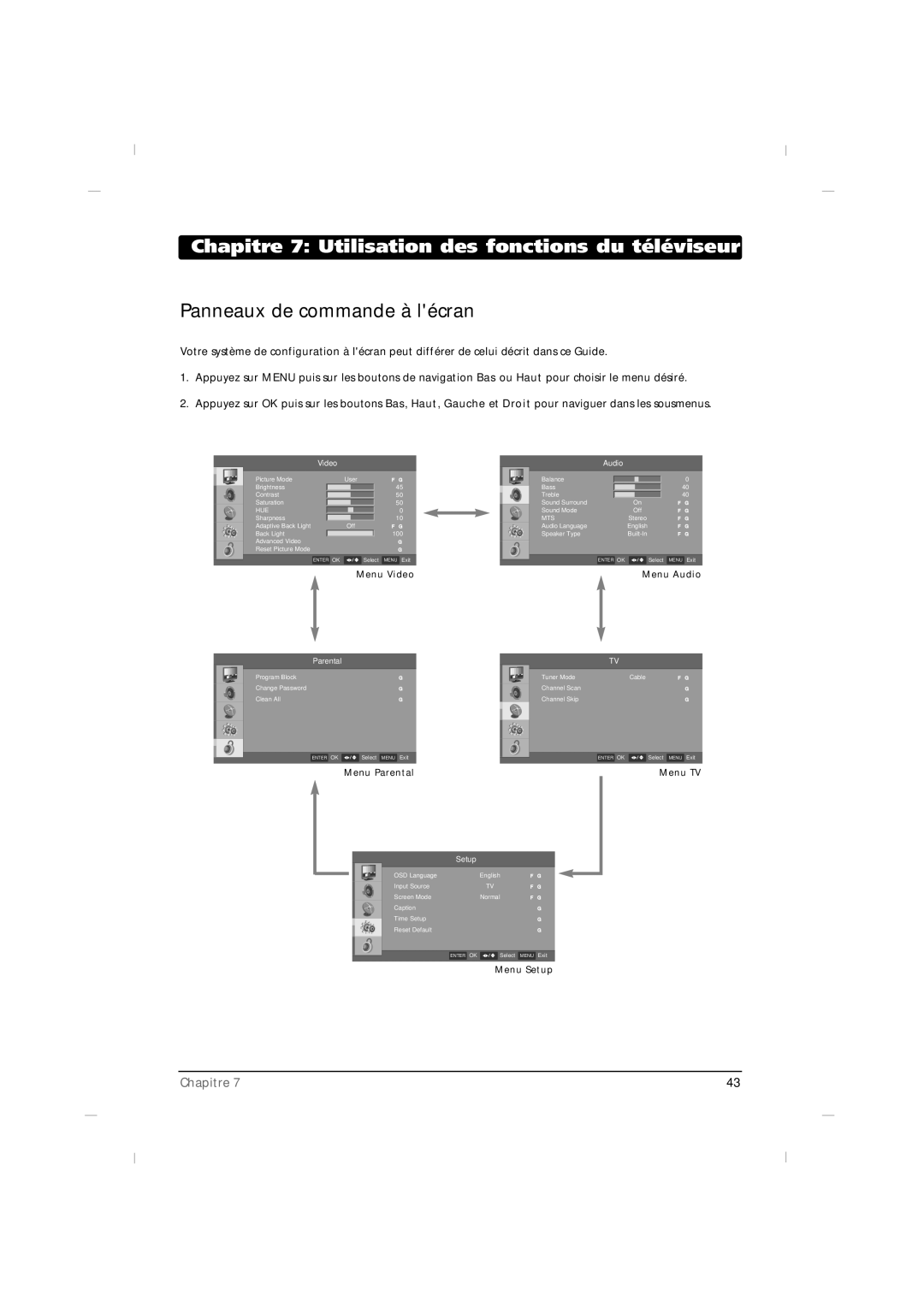 RCA J26HE820, J32HE720, J42HE820 manual Chapitre 7 Utilisation des fonctions du téléviseur, Panneaux de commande à lécran 