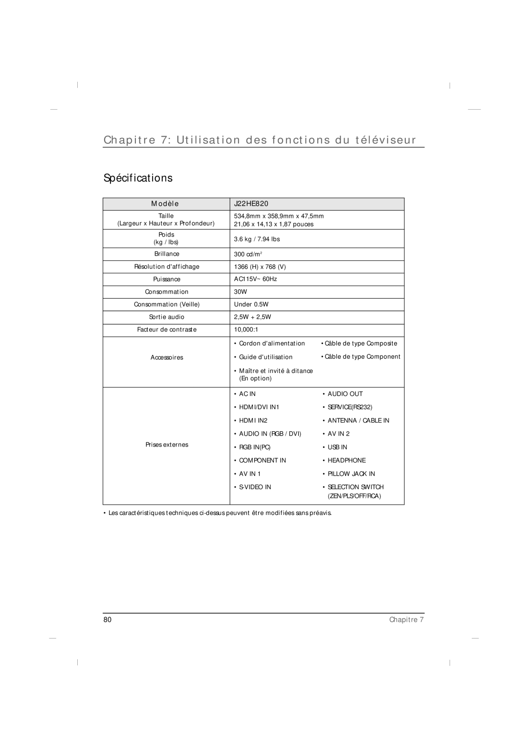 RCA J32HE720, J42HE820, J26HE820 manual Spécifications, Modèle J22HE820 