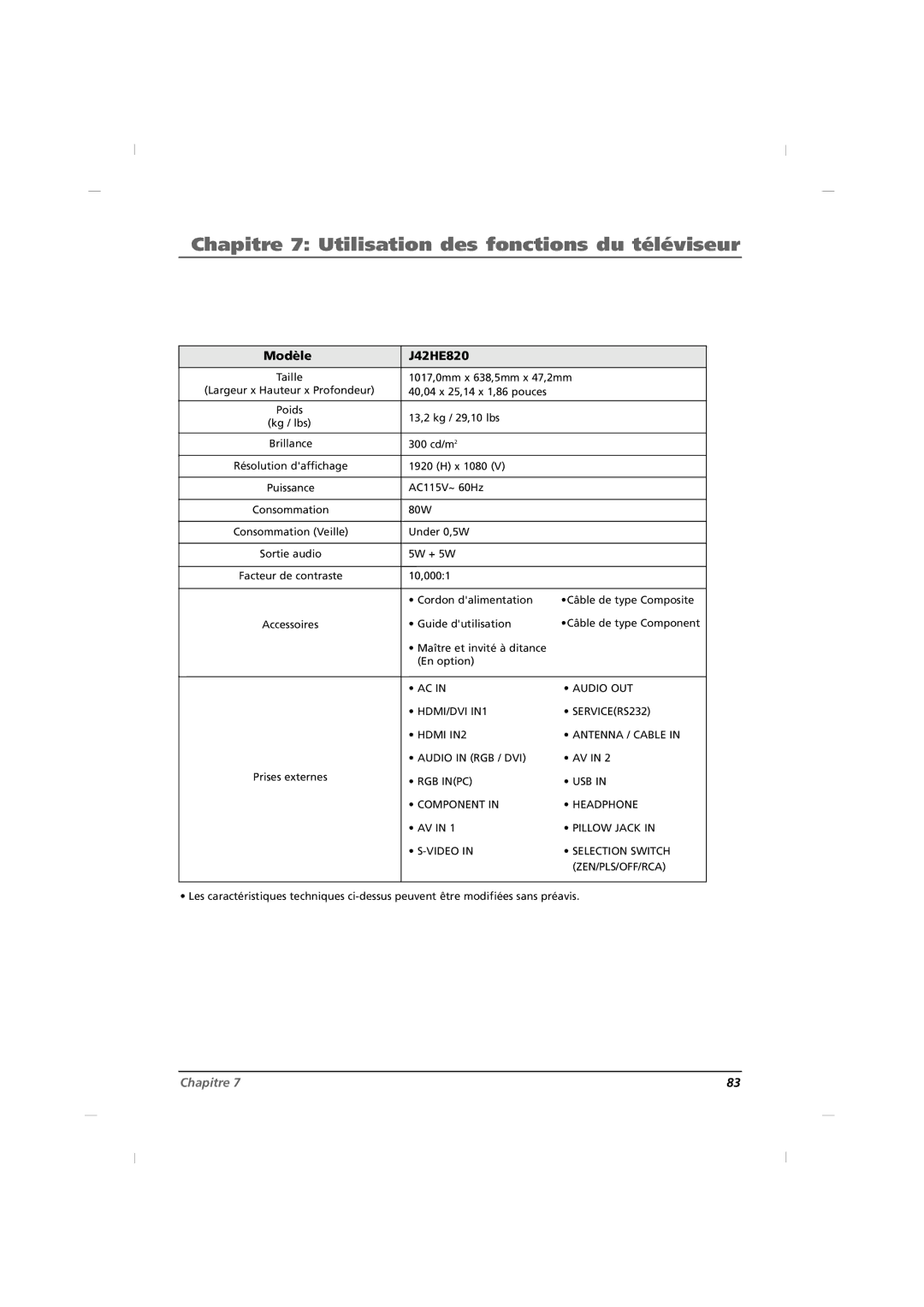 RCA J32HE720, J26HE820 manual Modèle J42HE820 