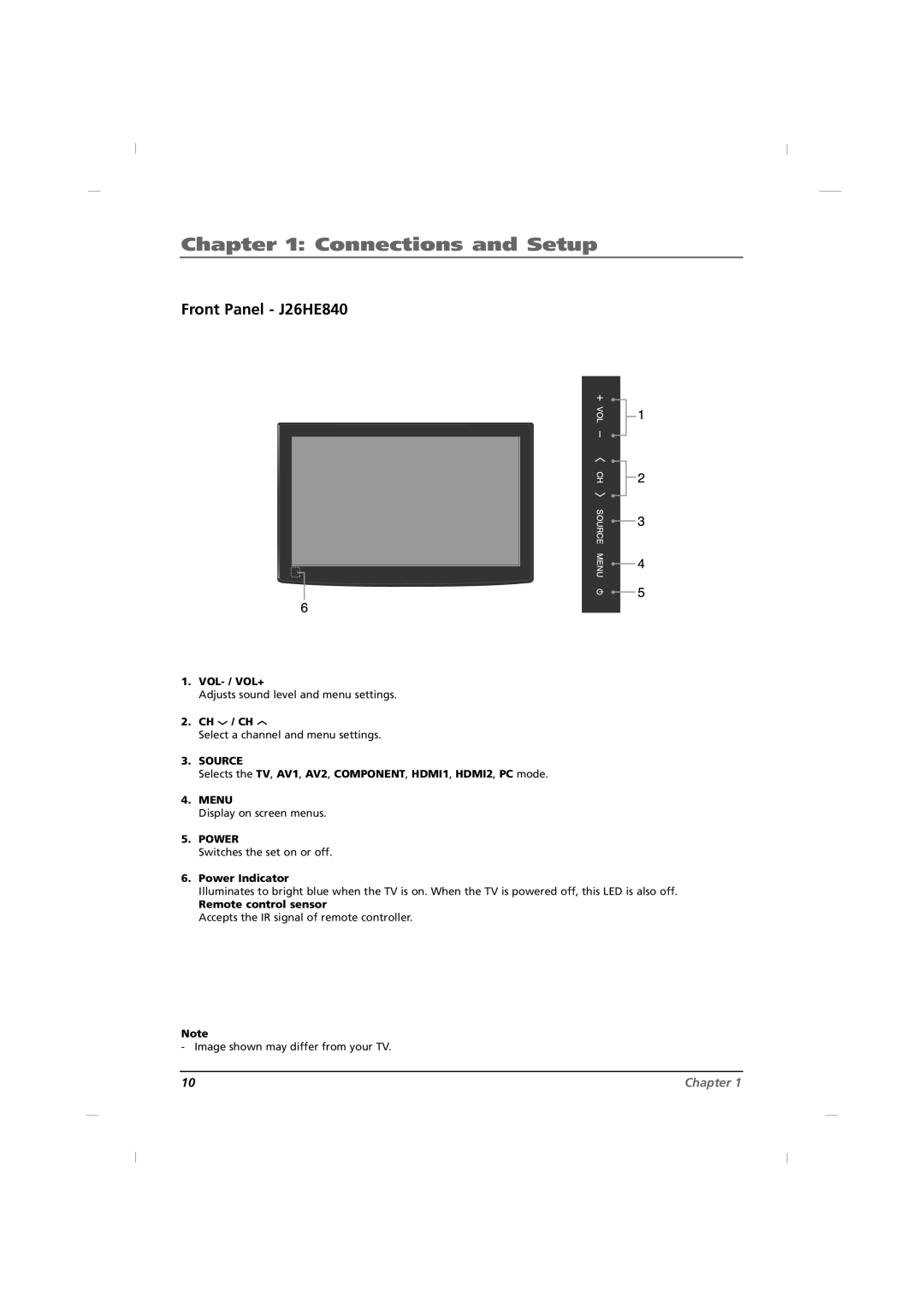 RCA J42HE840, J32HE740 manual Front Panel J26HE840 