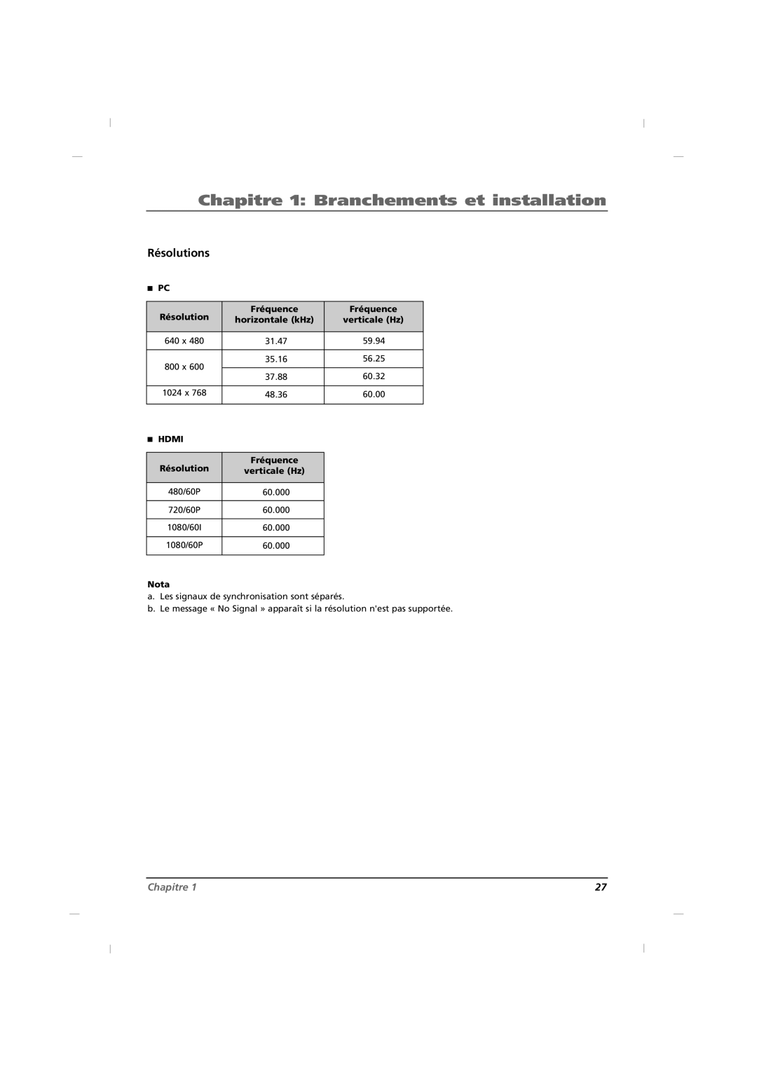 RCA J32HE740, J42HE840 Résolutions, Résolution Fréquence Horizontale kHz Verticale Hz, Résolution Fréquence Verticale Hz 