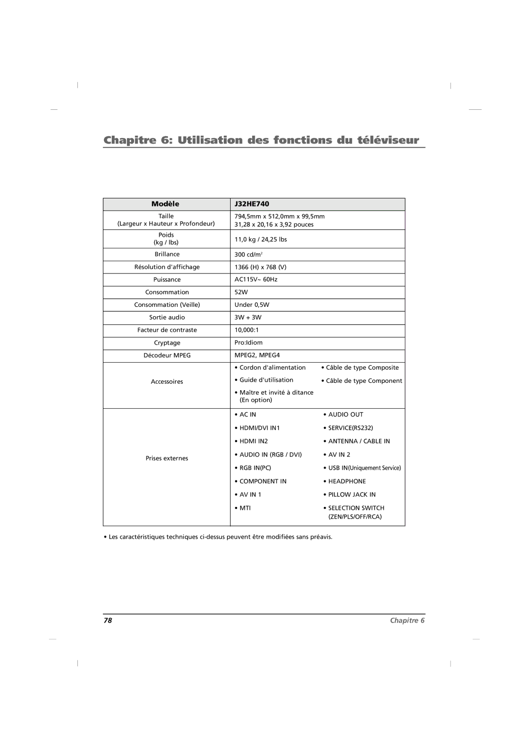 RCA J42HE840, J26HE840 manual Modèle J32HE740 