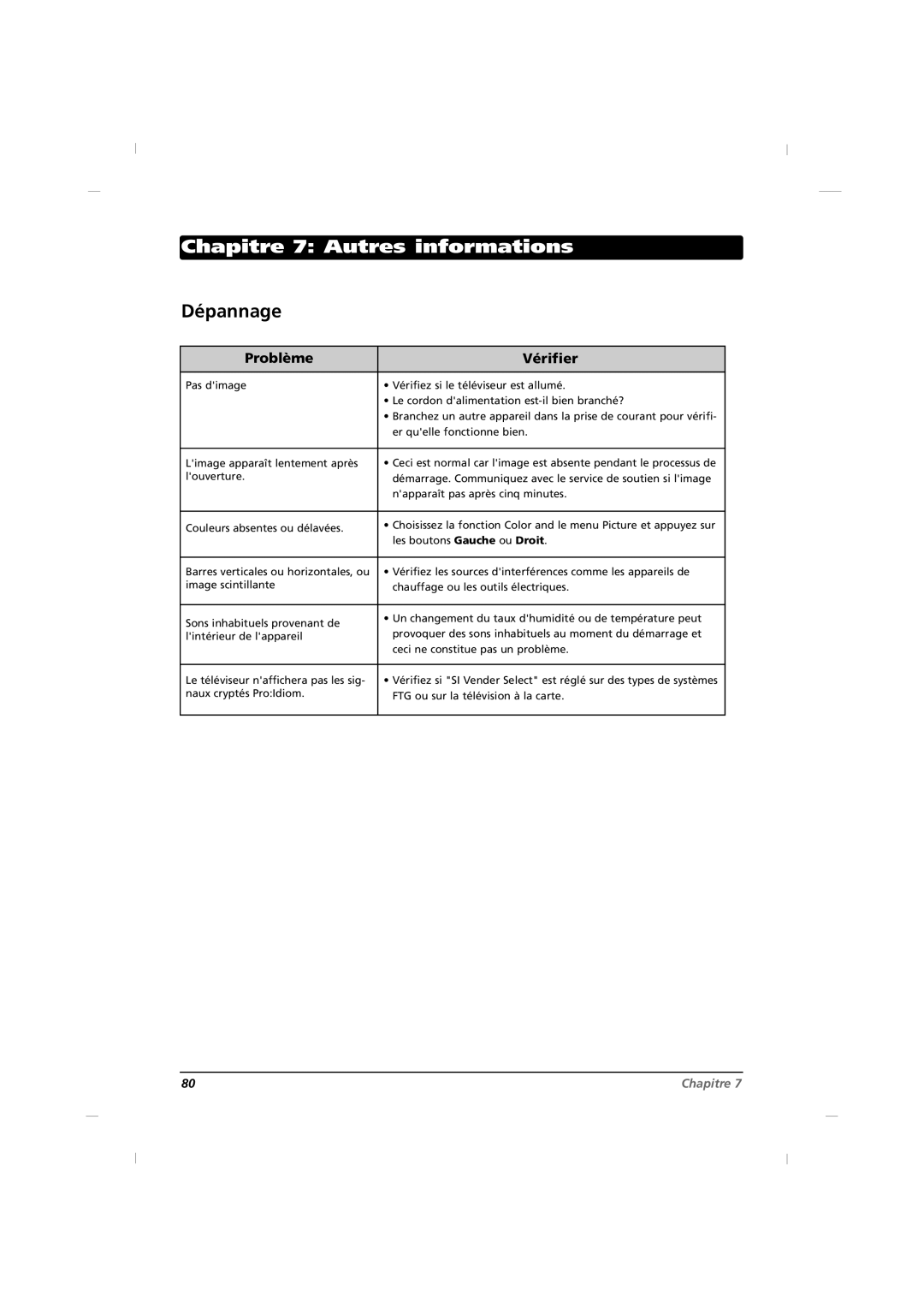 RCA J26HE840, J32HE740, J42HE840 manual Chapitre 7 Autres informations, Dépannage, Problème Vérifier 