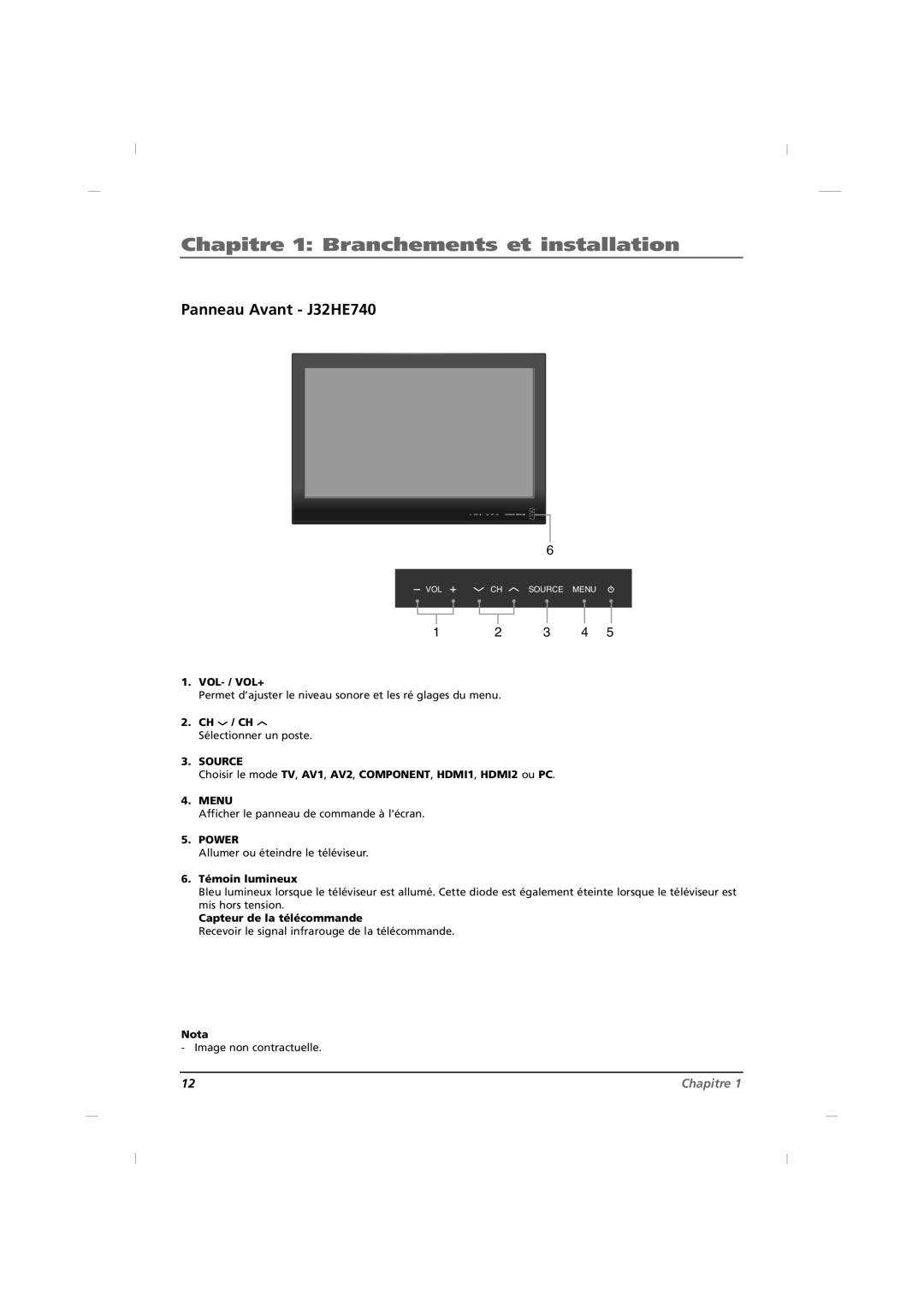 RCA J42HE840, J26HE840 manual Panneau Avant J32HE740 