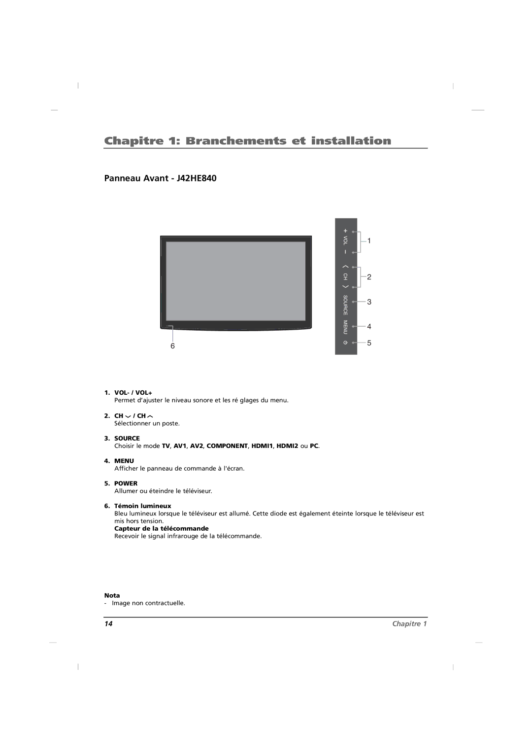 RCA J26HE840, J32HE740 manual Panneau Avant J42HE840 