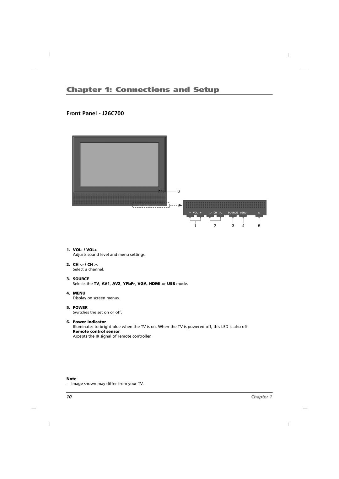 RCA J32C750, J42C750 manual Front Panel J26C700 