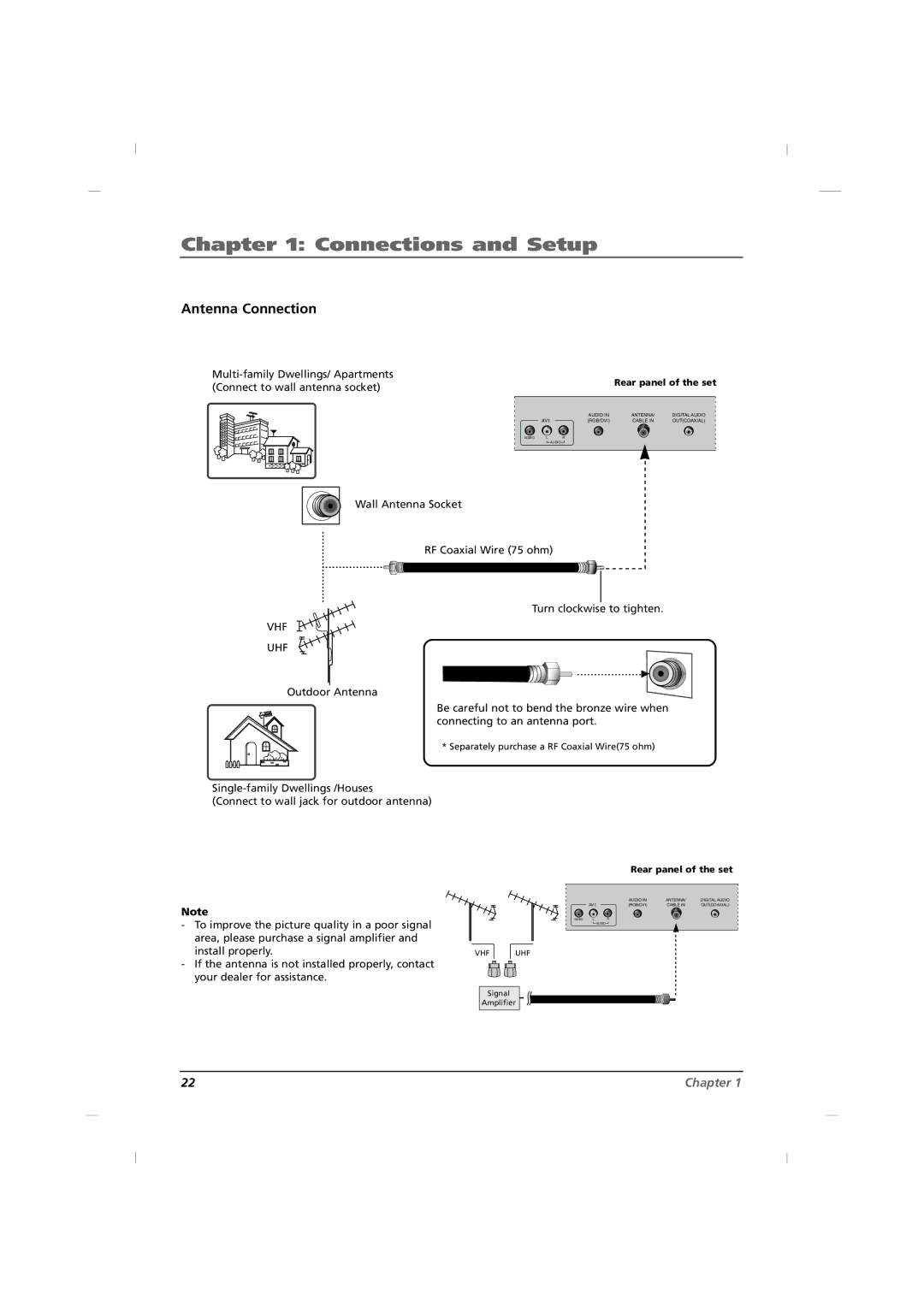 RCA J32C750, J42C750, J26C700 manual Antenna Connection, Vhf Uhf 