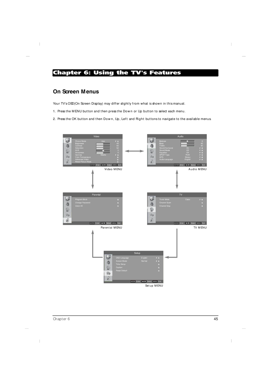 RCA J42C750, J32C750, J26C700 manual Using the TVs Features, On Screen Menus 