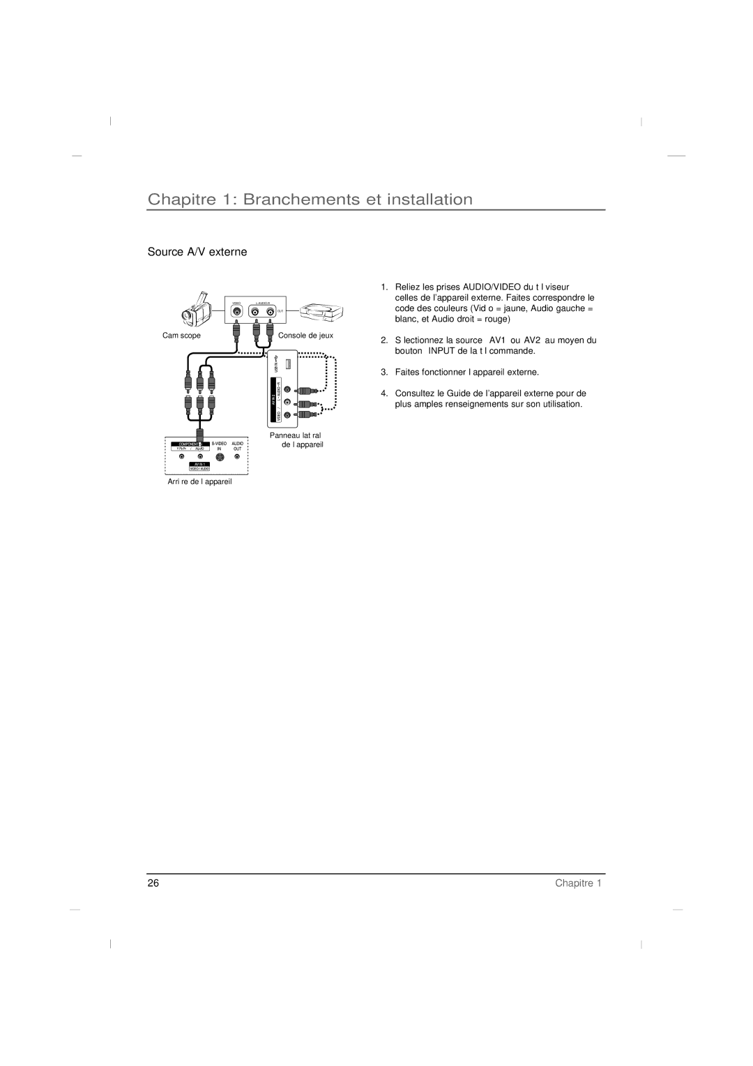 RCA J32CE720, J42CE820, J26CE820 manual Source A/V externe 