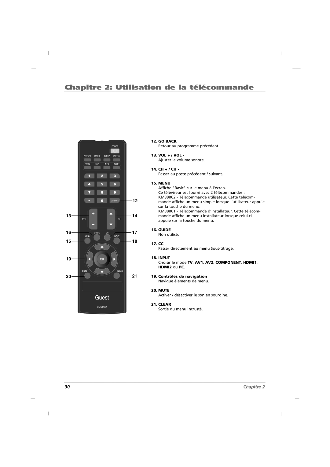 RCA J26CE820, J42CE820, J32CE720 manual Chapitre 2 Utilisation de la télécommande, Vol + / Vol, Ch + / Ch 