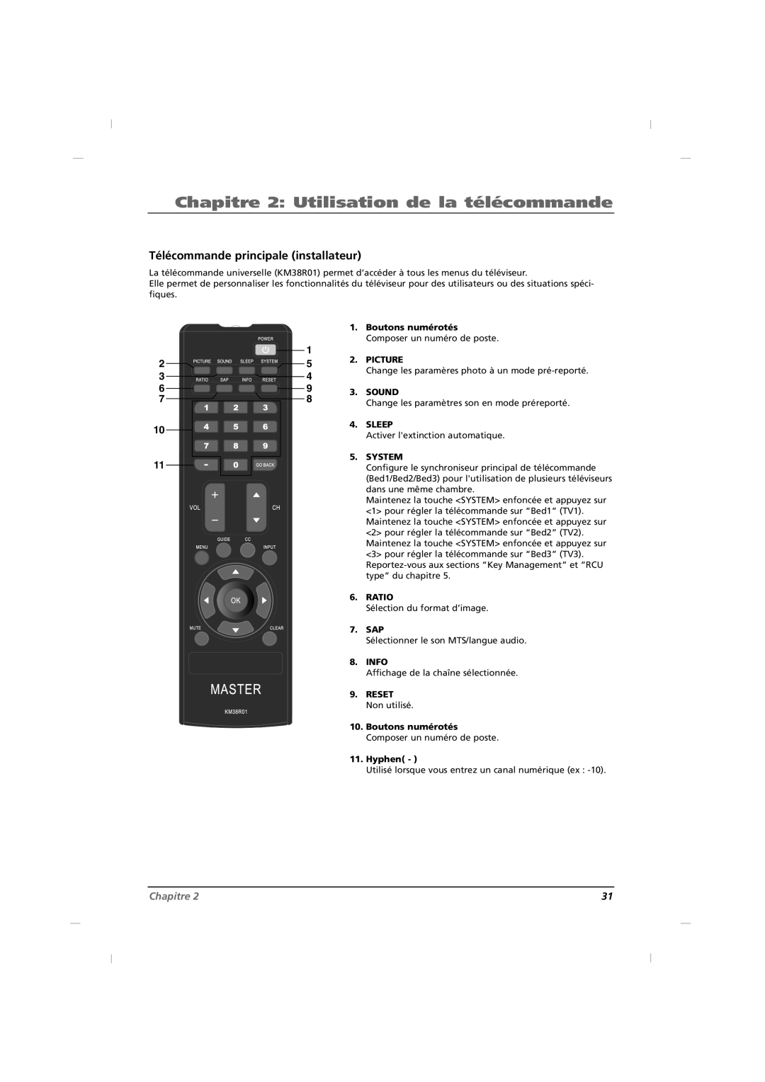 RCA J42CE820, J32CE720, J26CE820 manual Télécommande principale installateur 