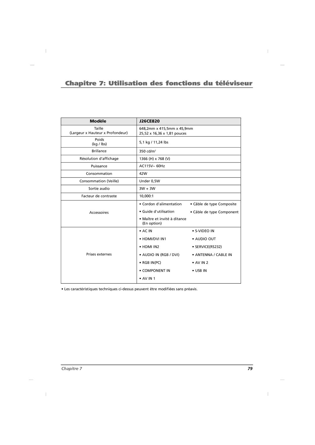 RCA J42CE820, J32CE720 manual Modèle J26CE820 