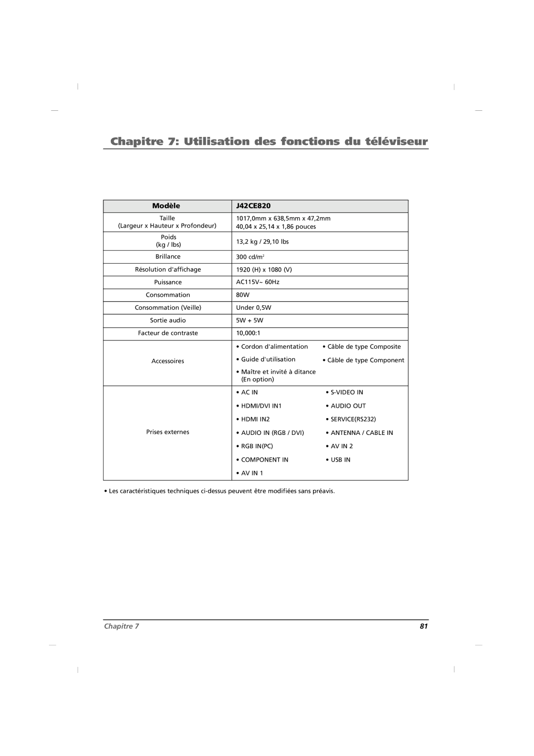 RCA J26CE820, J32CE720 manual Modèle J42CE820 