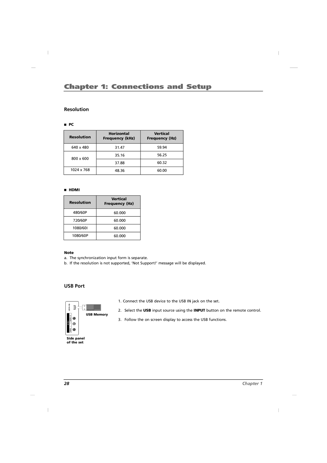 RCA J32CE720 USB Port, Resolution Horizontal Vertical Frequency kHz Frequency Hz, Resolution Vertical Frequency Hz 